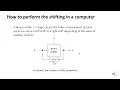 Binary shift Logic and Arithmetic
