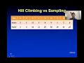 2019 STAT115 Lect10 3 Motif Finding Using Gibbs Sampler