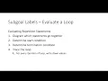 Loops - For Counter Java