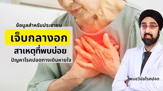 ควรทำอย่างไรเมื่อมีอาการแน่นหรือเจ็บกลางอกที่ไม่หาย