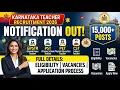 Karnataka Teacher Recruitment 2026 Notification Out 15000 Posts GPT PST PET CST Apply Online