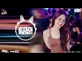 Download Lagu #djsr(เบสแน่นๆ)เพลงแดนซ์มันส์ๆ ฟังสบายๆ ชิวๆ2026 (#กำลังฮิตในTikTok) Nonstopmix [EGG.REMiX] #djrnsr