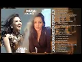 Download Lagu Lagu rohani terbaru 2022 - Angel Pieters, Maria Shandi - Lagu Penyemangat Pagi