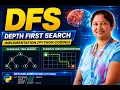 Depth First Search Implementation Python Coding Tree Traversal and Robot Navigation using DFS