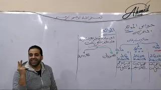 خواص الموائع المتحركه الجزء الأول الصف الثاني الثانوي 