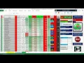 NEW How to win FanDuel and DraftKings EVERY DAY Lineup Optimizer tutorial for NBA Optimal Lineups