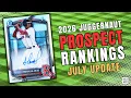 Top 10 MiLB Prospects Right Now Let s Talk Wax Stat Based Prospect Rankings JULY UPDATE