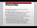SOFTWARE ENGINEERING UNIT 1 PART 8 Generic Process Model Generic Process Model