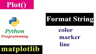 Format String in Plot Function Matplotlib Python Tutorials