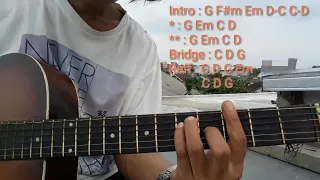 TUTORIAL LAGU SEKERAS BATU - DHYO HAW