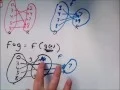 Composition of two functions Domain and Range