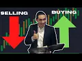 Buying and Selling Forex Explained For Beginners