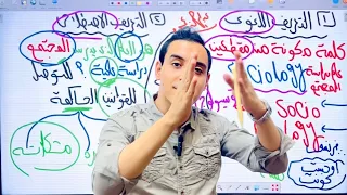 الدرس الأول علم اجتماع تانيه ثانوي مفهوم علم الاجتماع أهميته وظائفه ترم أول ٢٠٢٥ 