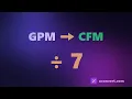 GPM to CFM Reading a Datasheet Like an Engineer