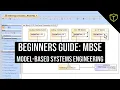 A Beginners Guide to Model Based Systems Engineering MBSE