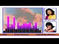 JAWANI KI RAIL KAHIN ( Singers, Sonu Nigam & Bela Sulakhe )