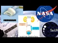 ASU BME Capstone Symposium - NASA Urine Collection Device