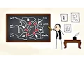 Plate Tectonics Explained