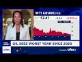 RBC s Helima Croft on why oil saw its worst year since 2020