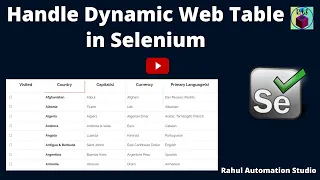 How to Handle Dynamic Web Table in Selenium Interview Question Dynamic Web Table Handling