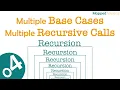 Recursion Multiple Base Cases and Multiple Recursive Calls Non-linear recursion with examples