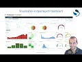 Heart Disease Prediction and Visualization Long