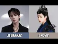 Download Lagu All Dramas and Movies of Li Hong Yi | Li Hong Yi (2015-2024)