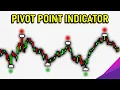 PIVOT POINT TRADING STRATEGY Auto TradingView Indicator