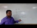 InstanceOf operator In Java Static Binding Vs Dynamic Binding In Hindi-48