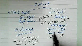 شرح ألفية ابن مالك 64 تقسيم كان وأخواتها إلى تامة وناقصة 