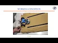 ROAD LANE DETECTION AI PROJECT