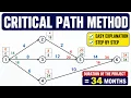 Learn Critical Path Method CPM Fast Step-by-Step Numerical MBA B Sc Mathematics SSC JE