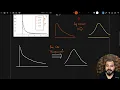 86 Pareto Distribution in krish naik