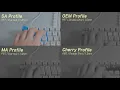 SA vs OEM vs CHERRY vs MA AKKO Cream Blue Switch KEYCAP COMPARISON