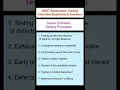 SOFTWARE TESTING Seven Software Testing Principles SDET Automation Testing Interview