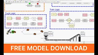 Arena Simulation - Basic Ore Processing Plant Model Using Flow Process Template