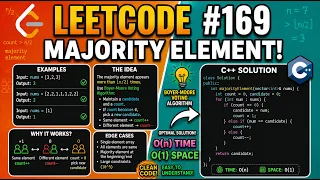 LeetCode 169 Majority Element Boyer-Moore Voting Algorithm C
