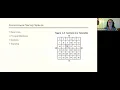 Chapter 4 Property Decription