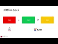 9 1 What Are Platform Types in Kotlin