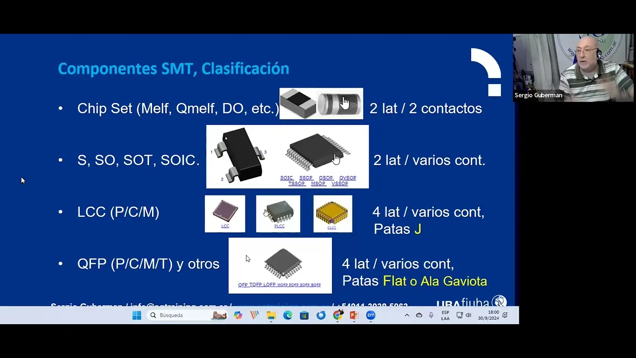 Tecnología SMT, Principios Básicos y Retrabajo