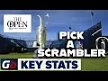 Key stats and predictions 2025 British Open Championship