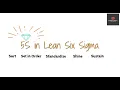 What is 5S in Lean