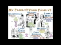 COMMUNICATION IN ACOA FAMILYS