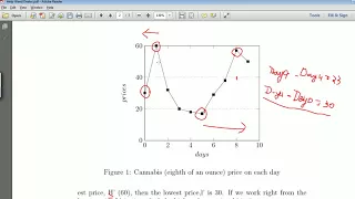 Maximum Sum Subarray Problem Medium