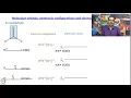 Week 7-Lecture 44 Electronic Spectroscopy - I