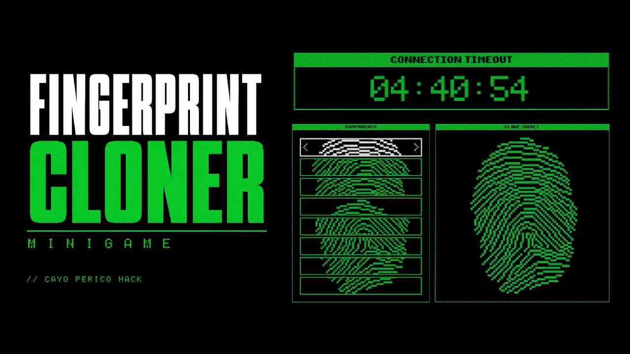Fingerprint Cloner - Owner Edition