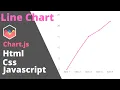 How to make a Linear Chart on HTML CSS and Javascript Chartjs webcreatorin