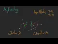 v21 - Graphs