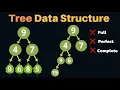 Tree in Data Structure Introduction to Binary Tree With Animation In Hindi