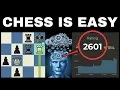 This 3 Step Thinking System Makes Chess EASY